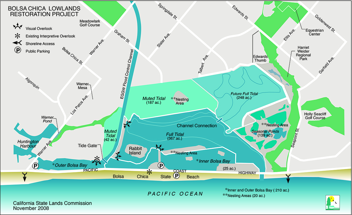 Bolsa Chica Tide Chart