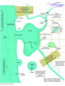 Diagram showing examples of water boundaries for different types of land including tidelands, submerged lands, tidal and non-tidal rivers, inland lakes and swamp and overflowed lands. Links to full size image.